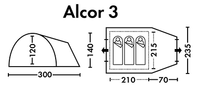 Alcor 3 схема