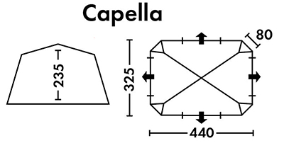 Capella схема