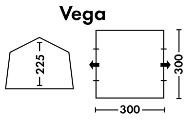 Vega схема